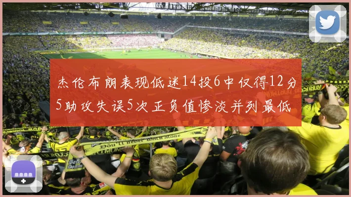 杰伦布朗表现低迷14投6中仅得12分5助攻失误5次正负值惨淡并列最低