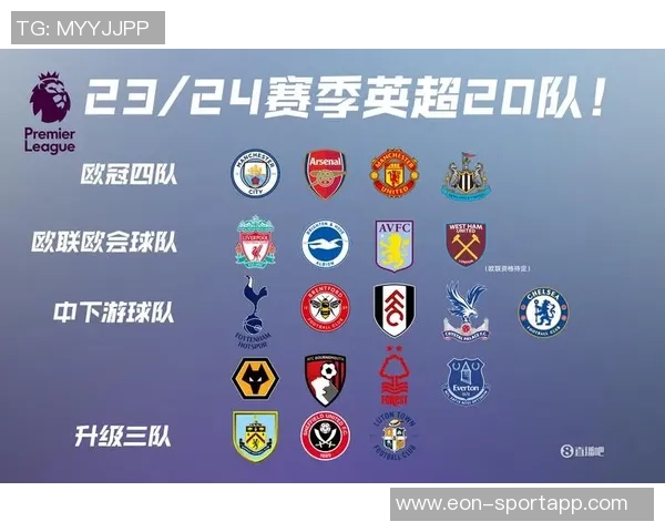 阿尔特塔双线作战英超稳健欧冠全胜两套阵容直指双冠荣耀