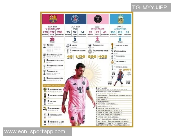 国家队历史最快直接参与100球榜单揭晓萨拉赫梅西C罗名列前茅