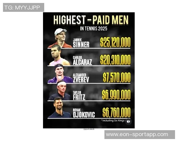 诺维茨基谈杯赛奖金对人生的改变与价值观念