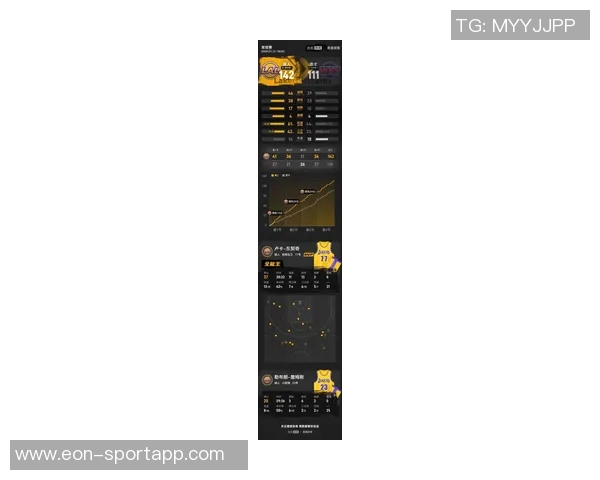 东契奇开季前五场得分助攻合计创NBA历史新高达311分